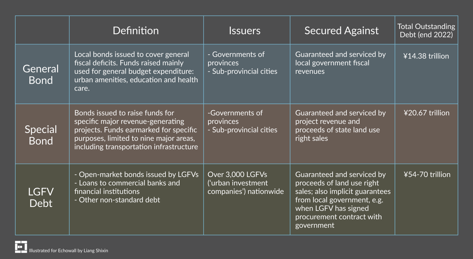 16.08.2023 Bonds.png